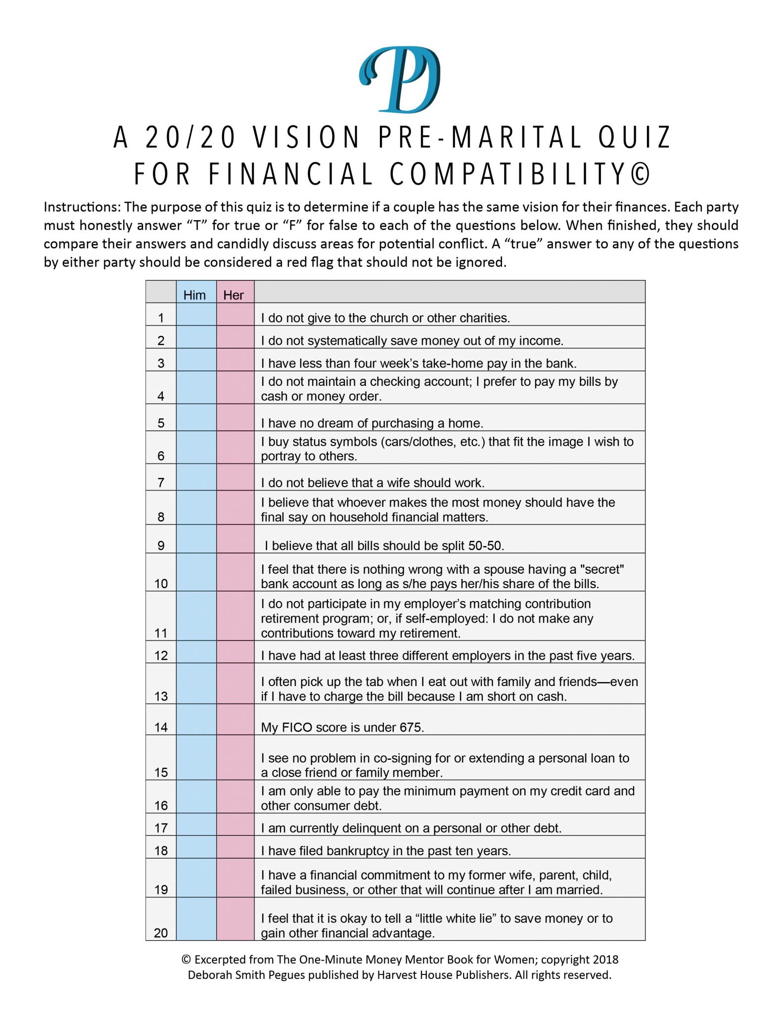 Marriage Compatibility Based On Date Of Birthpittube Search Result - oietelv